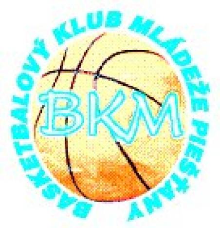 Basketbalové juniorky BKM skončili ôsme