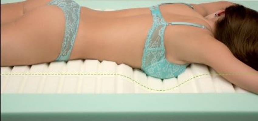 Zoznámte sa s matracom, ktorý rozumie ženskému telu