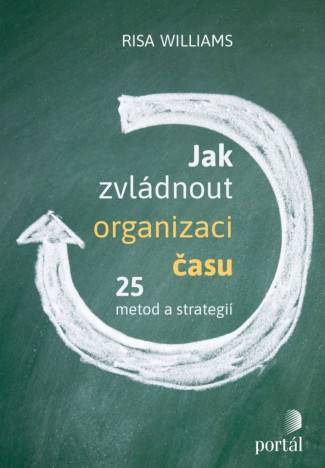 Ako zvládnuť organizáciu času