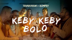 Keby bolo keby YT thumbnail