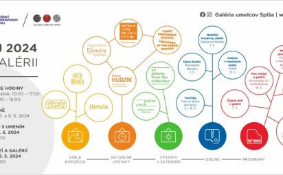 Májový program v galérii
