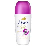 DAC -Acai berry scent