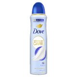 DAC- spray Talco