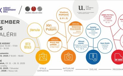 Decembrový program v galérii