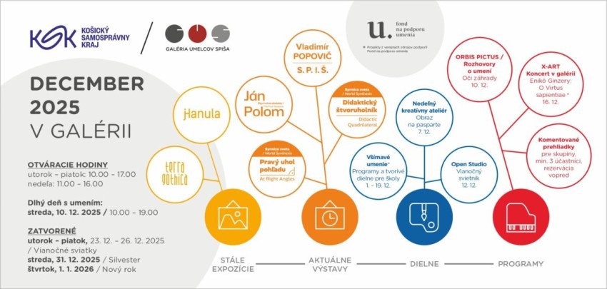 Decembrový program v galérii