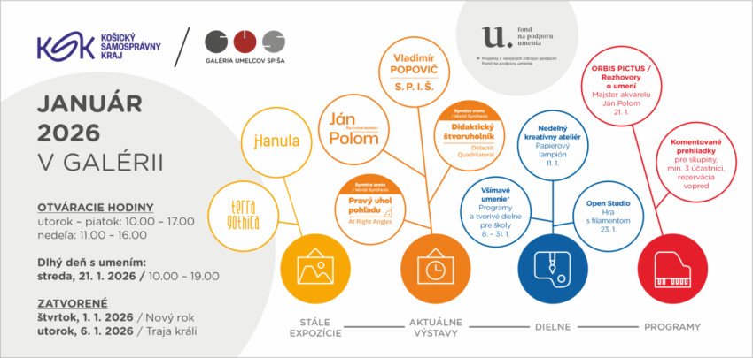 Januárový program v galérii