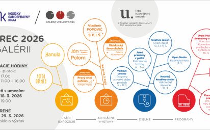 Marcový program v GUS
