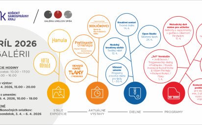 Aprílový program v galérii