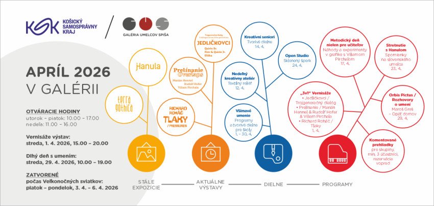 Aprílový program v galérii