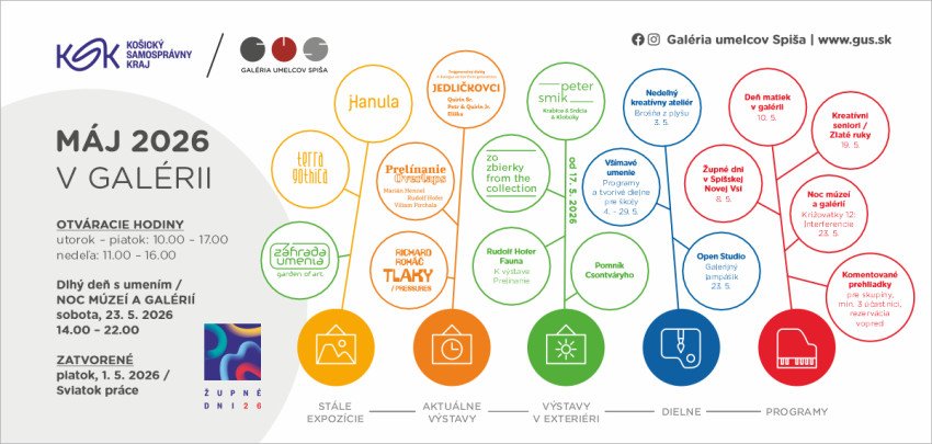 Májový program GUS