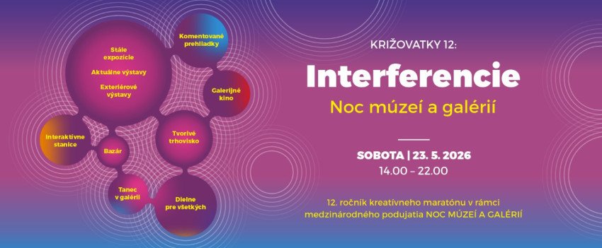 Noc múzeí a galérií